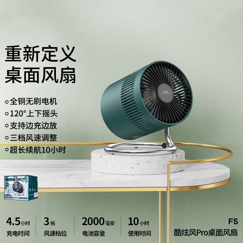 Blog Images