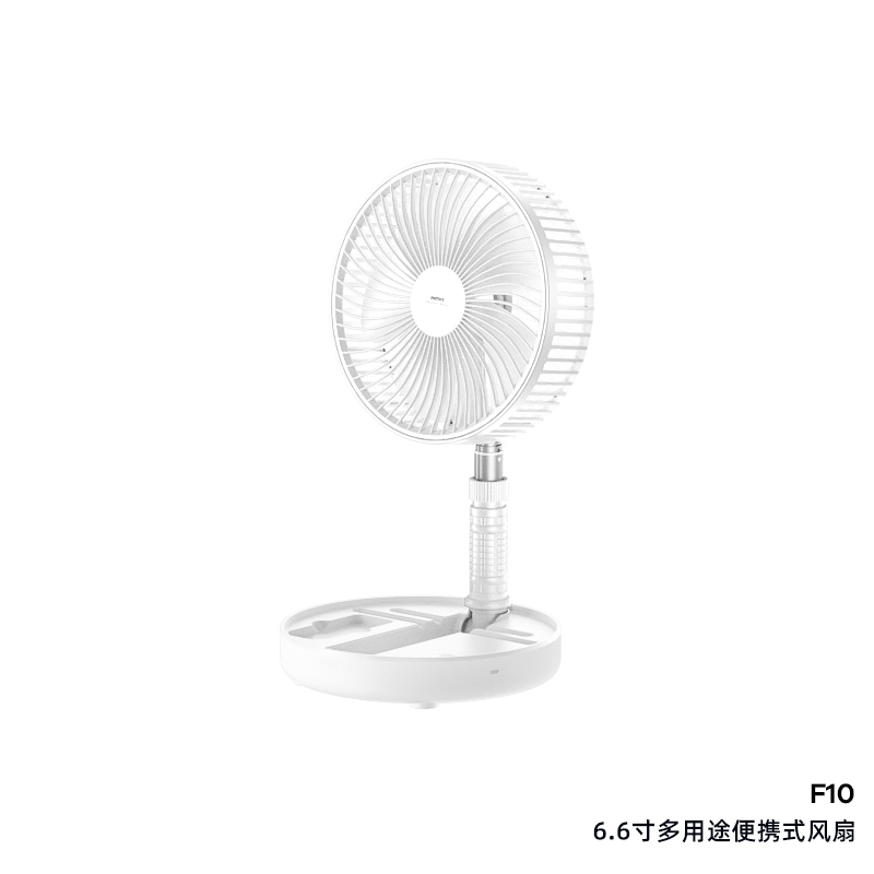 Blog Images