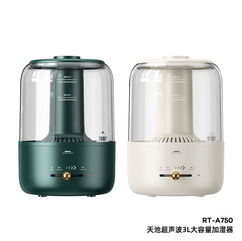 Blog Images