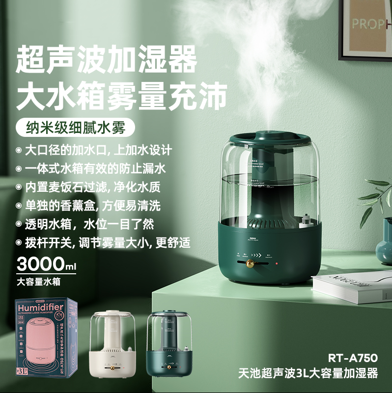Blog Images
