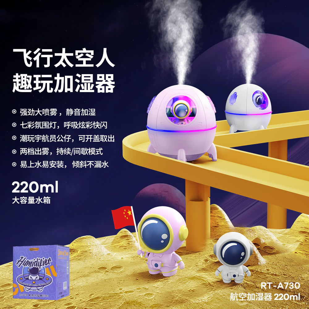 Blog Images