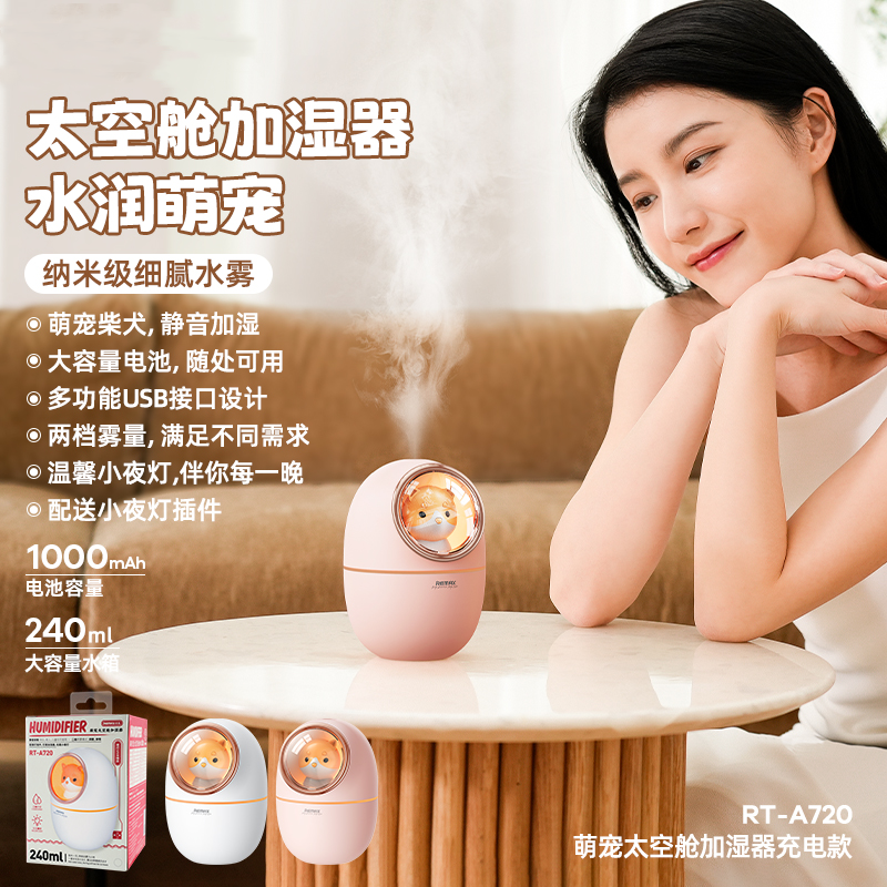 Blog Images