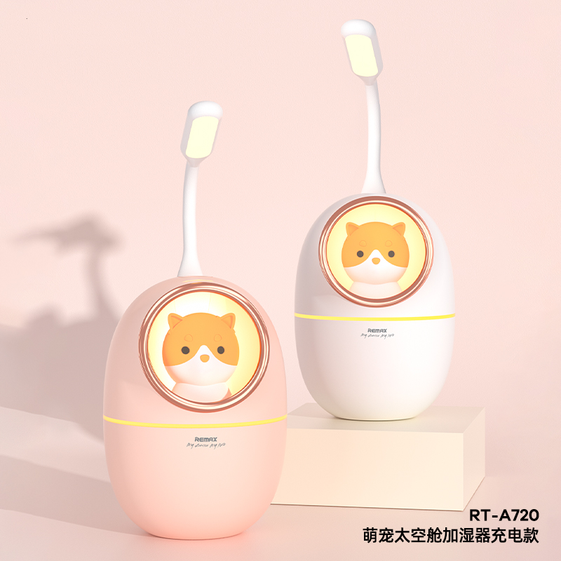 Blog Images