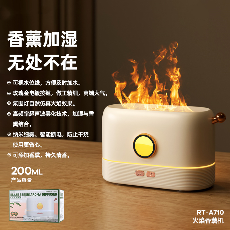 Blog Images