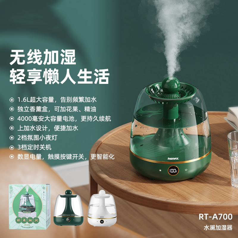 Blog Images
