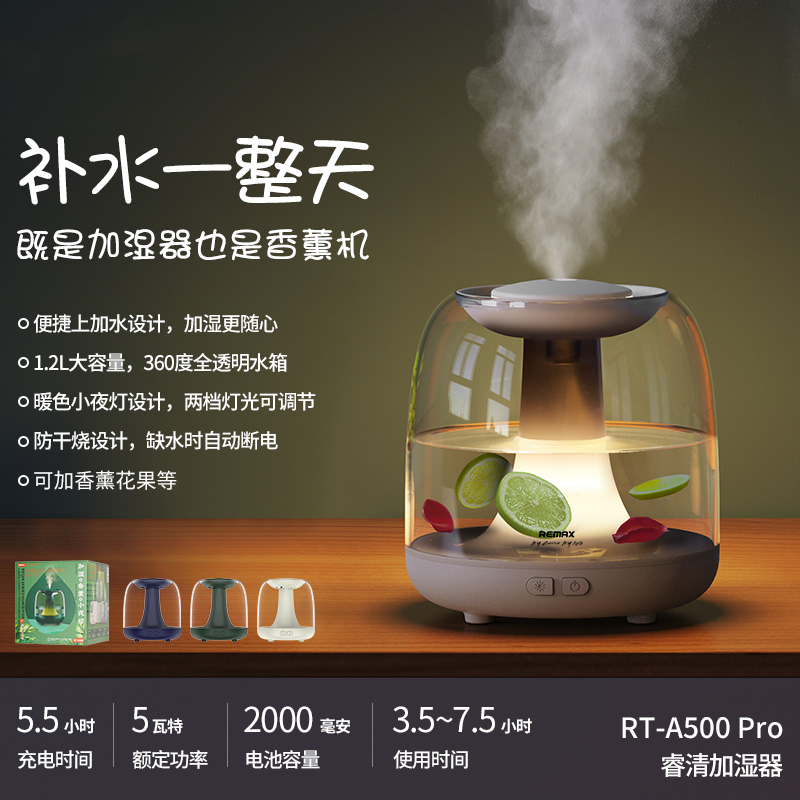 Blog Images