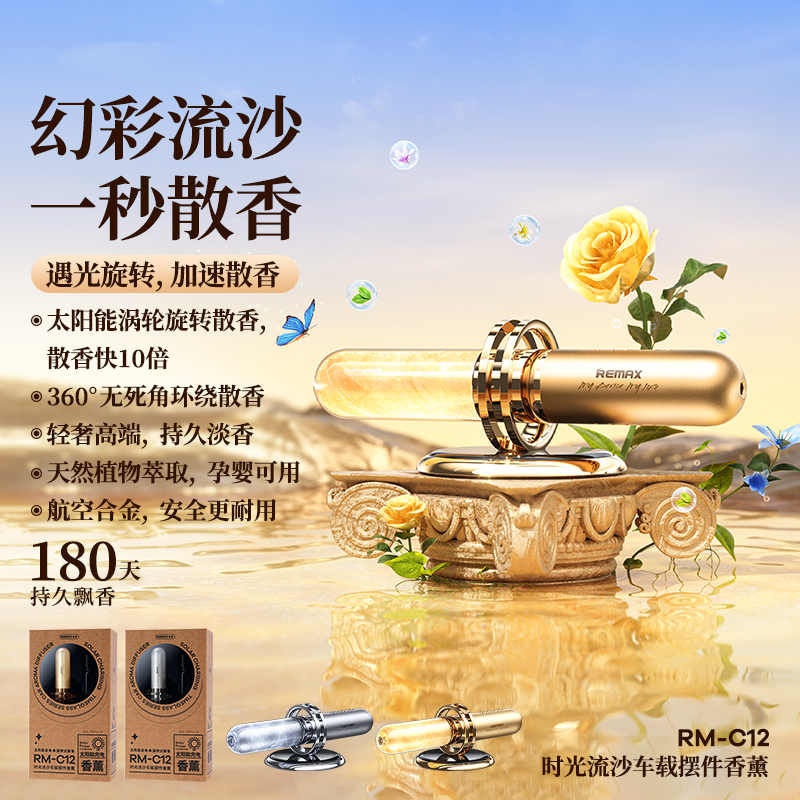 Blog Images