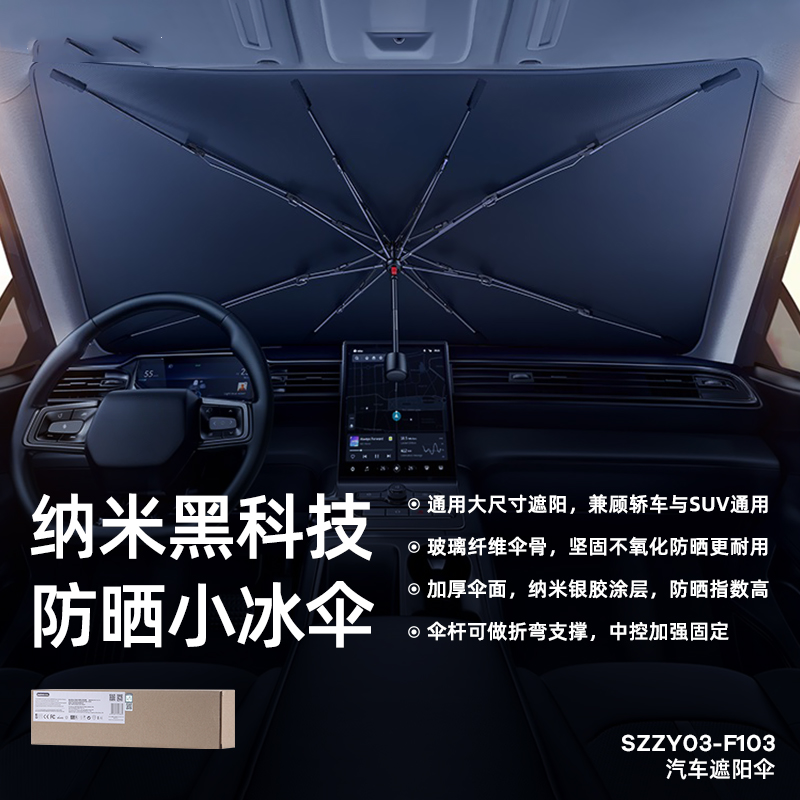Blog Images