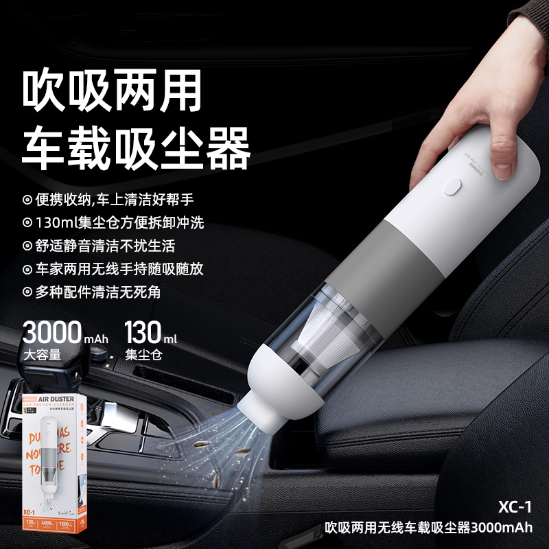 Blog Images