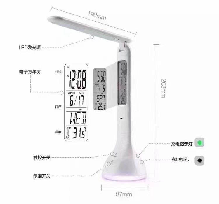 Blog Images