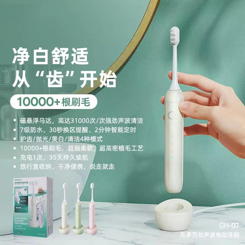 Blog Images